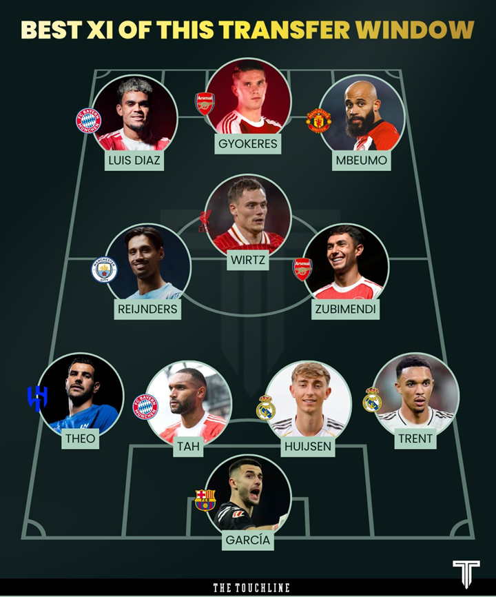 NAJLEPSZA XI dotychczasowym LETNICH TRANSFERÓW!